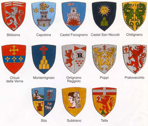 カゼンティーノの各市町村の紋章
